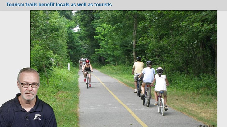 Designing Bicycle Tourism Trails: Sustainable Urban Planning for Connectivity and Economic Growth